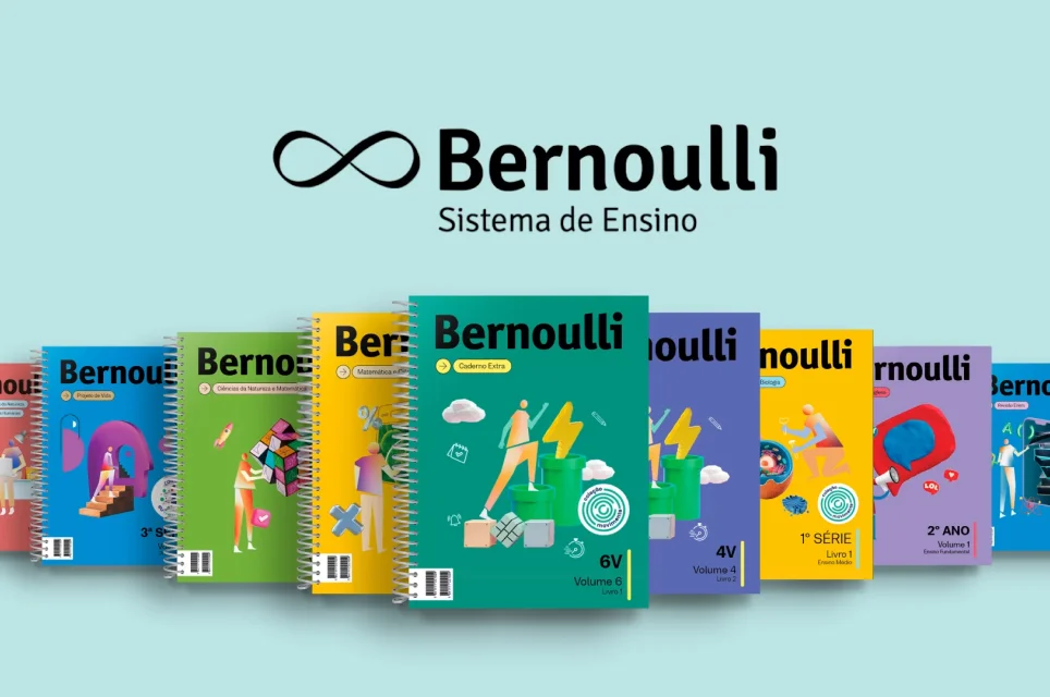 Material didático do Bernoulli Sistema de Ensino. 